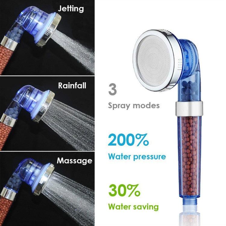 Ionic Filtration Shower Head - Vibeknects